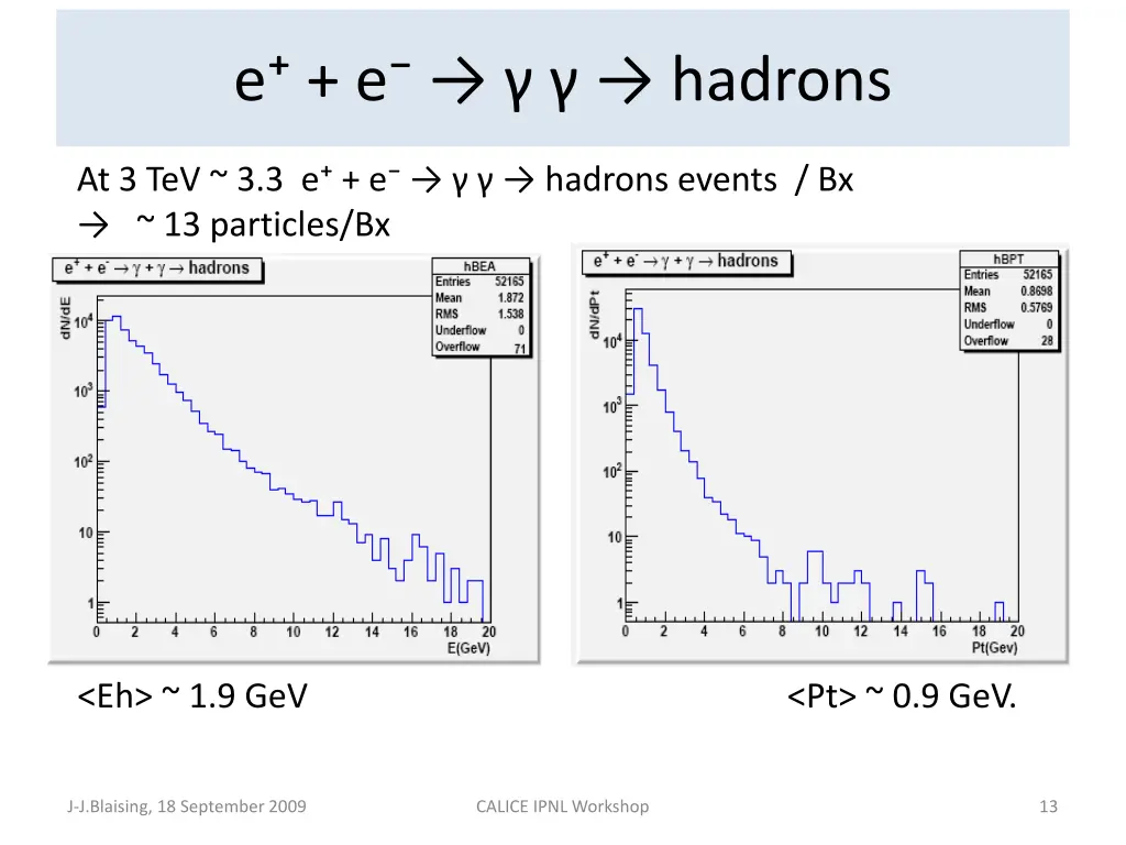e e hadrons