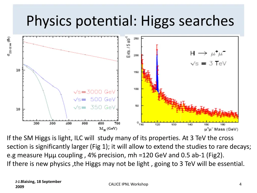 physics potential higgs searches