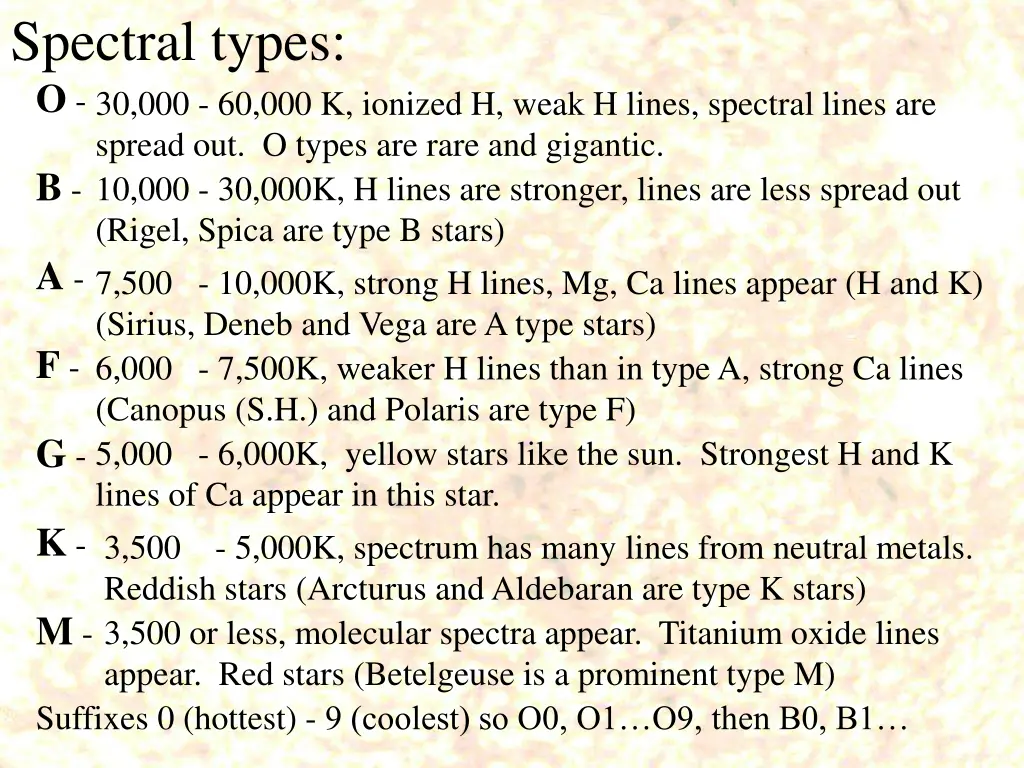 spectral types o 30 000 60 000 k ionized h weak