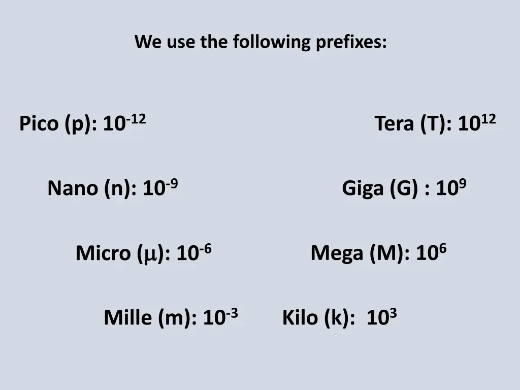 we use the following prefixes