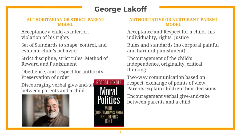 george lakoff