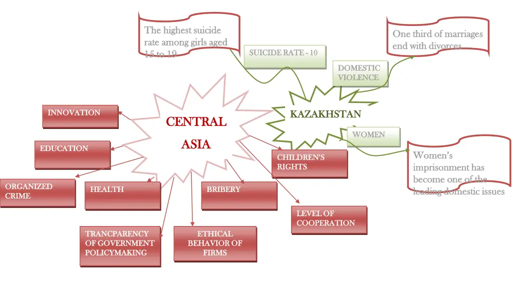 the highest suicide the highest suicide rate