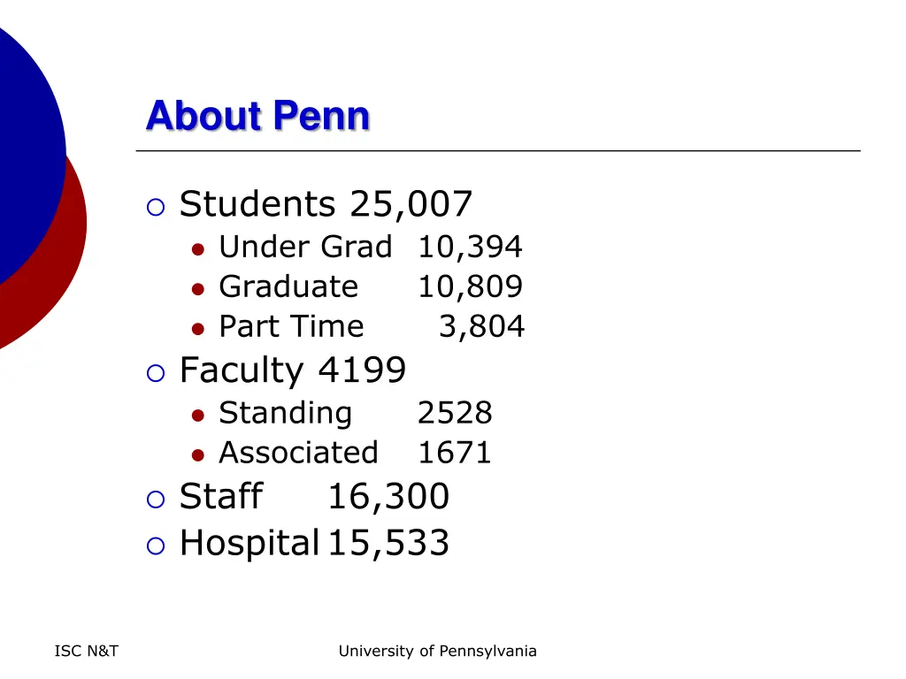 about penn 1