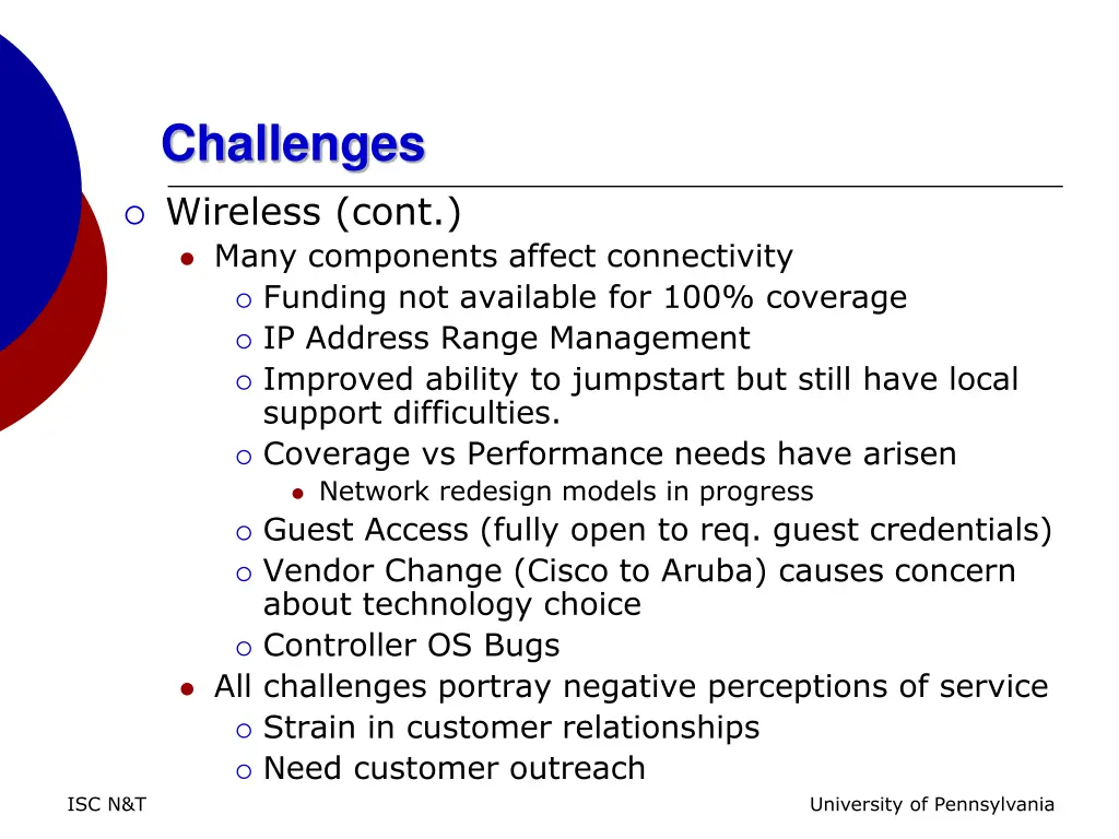 challenges 1