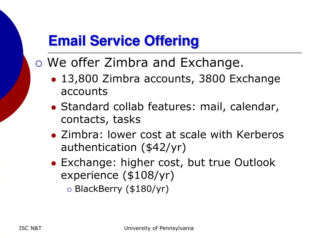 email service offering