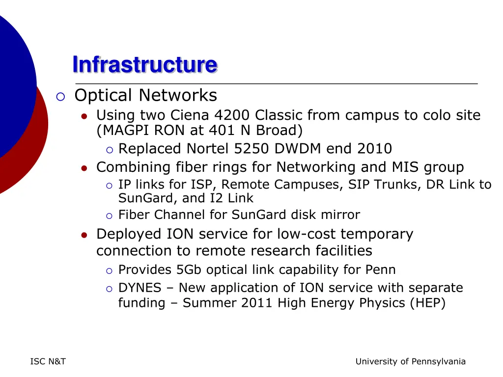 infrastructure 1