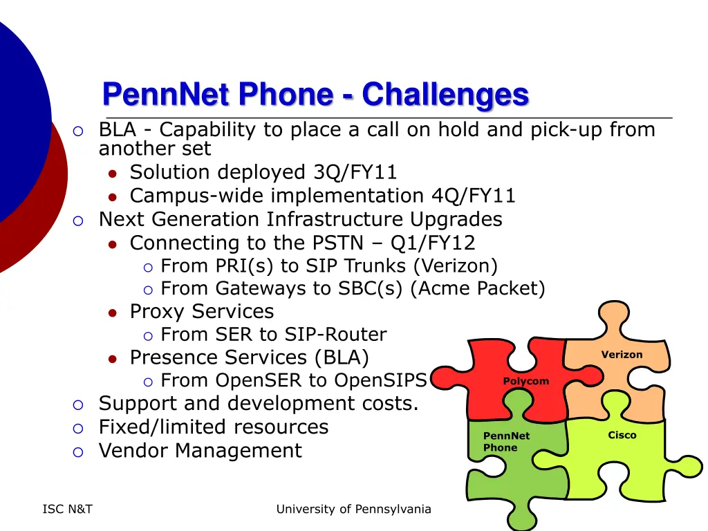 pennnet phone challenges