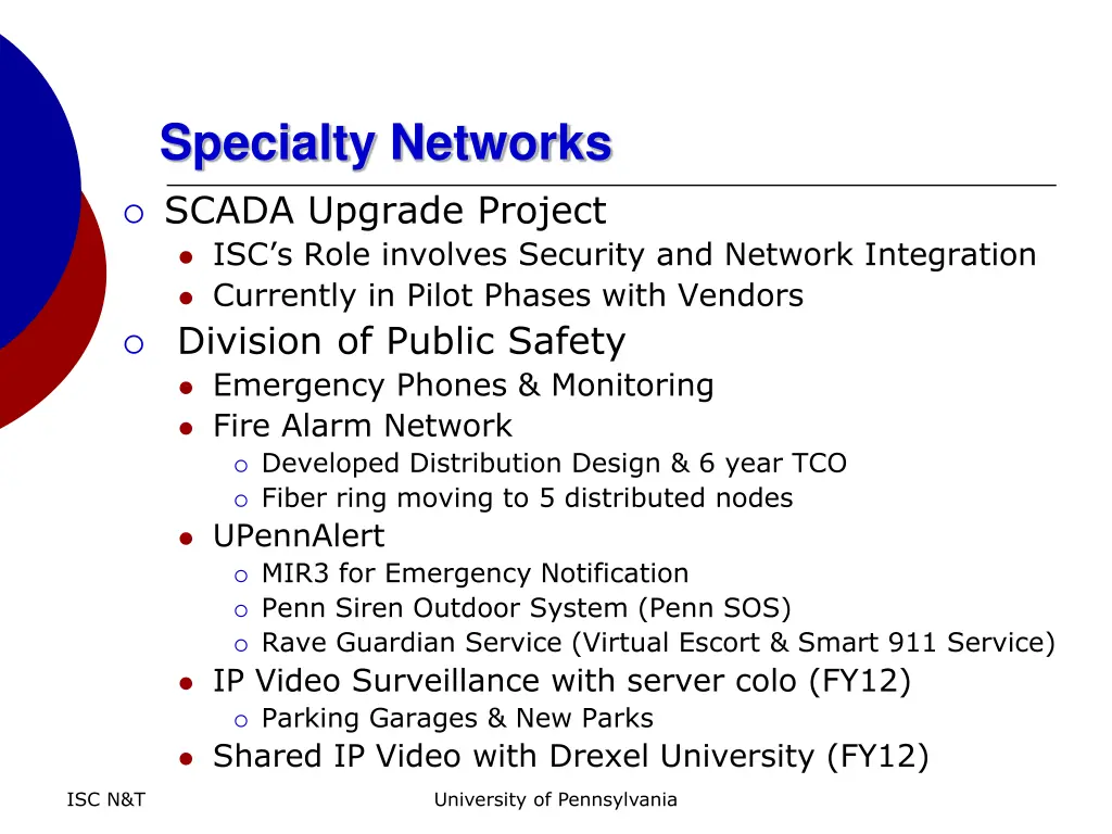 specialty networks