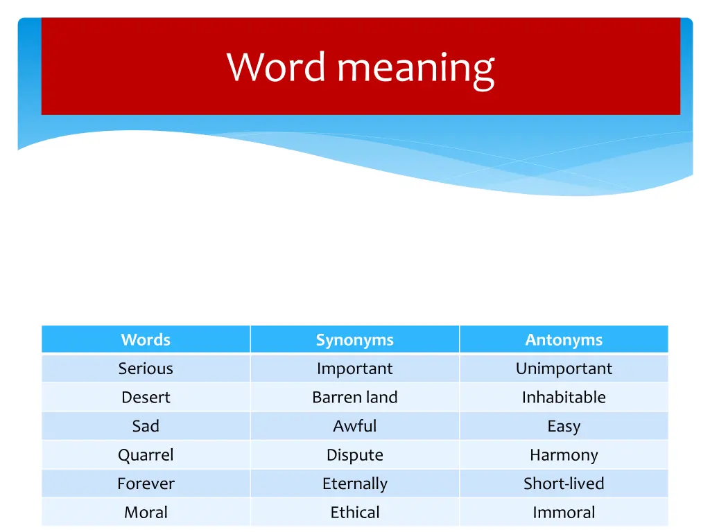 word meaning