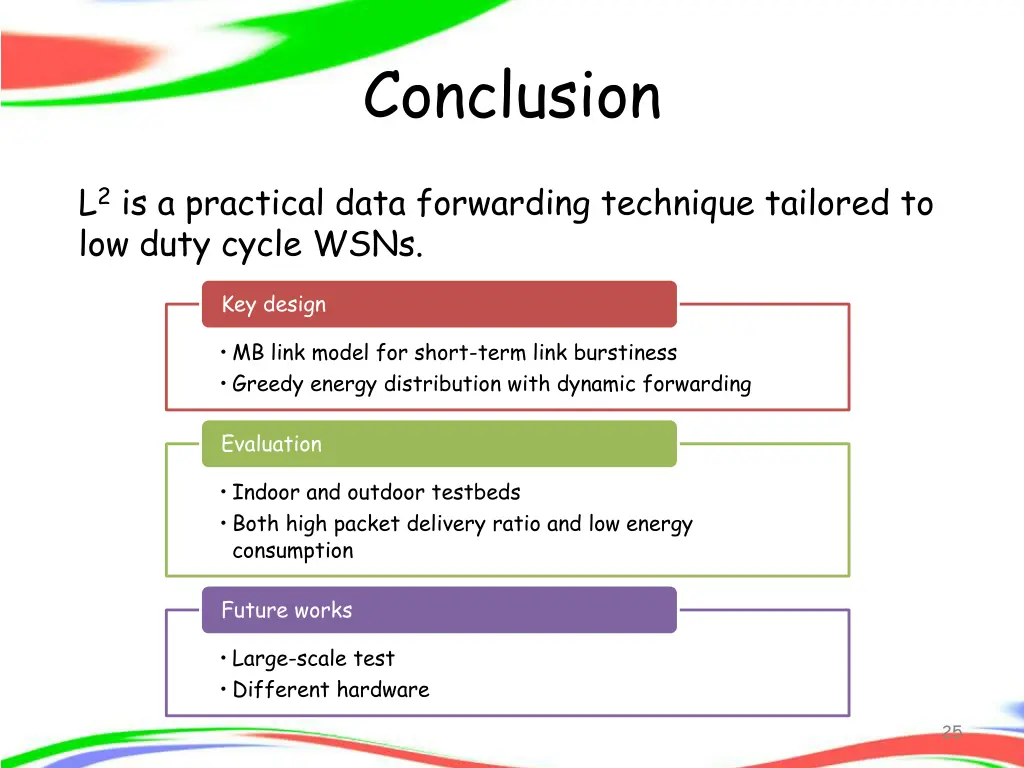 conclusion