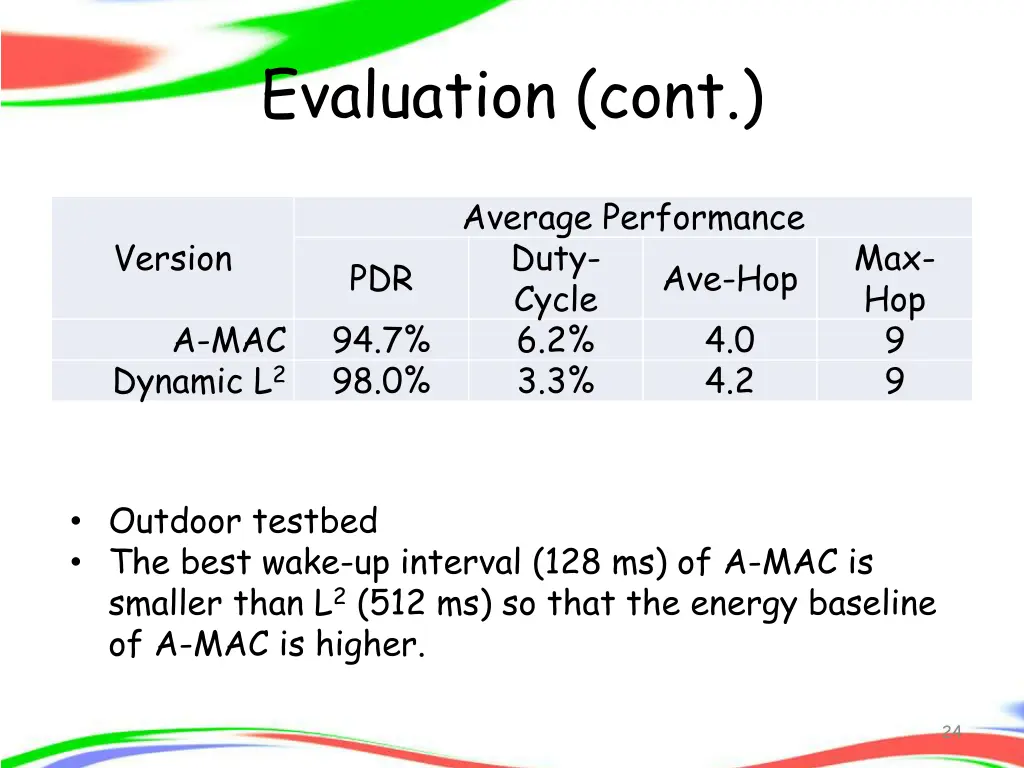 evaluation cont 2