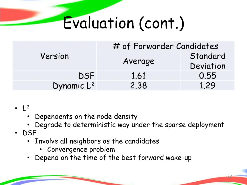 evaluation cont 5