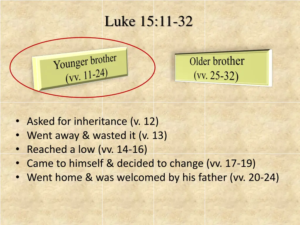luke 15 11 32 4