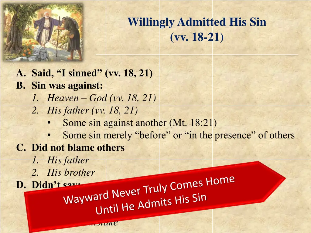 willingly admitted his sin vv 18 21