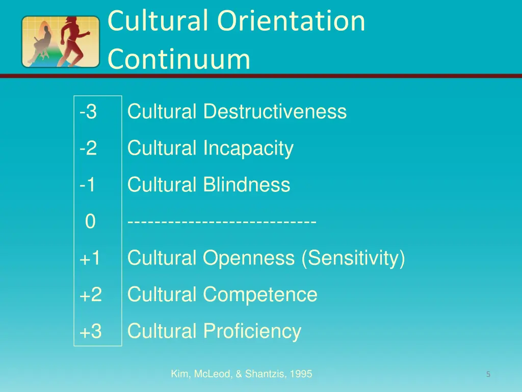 cultural orientation continuum
