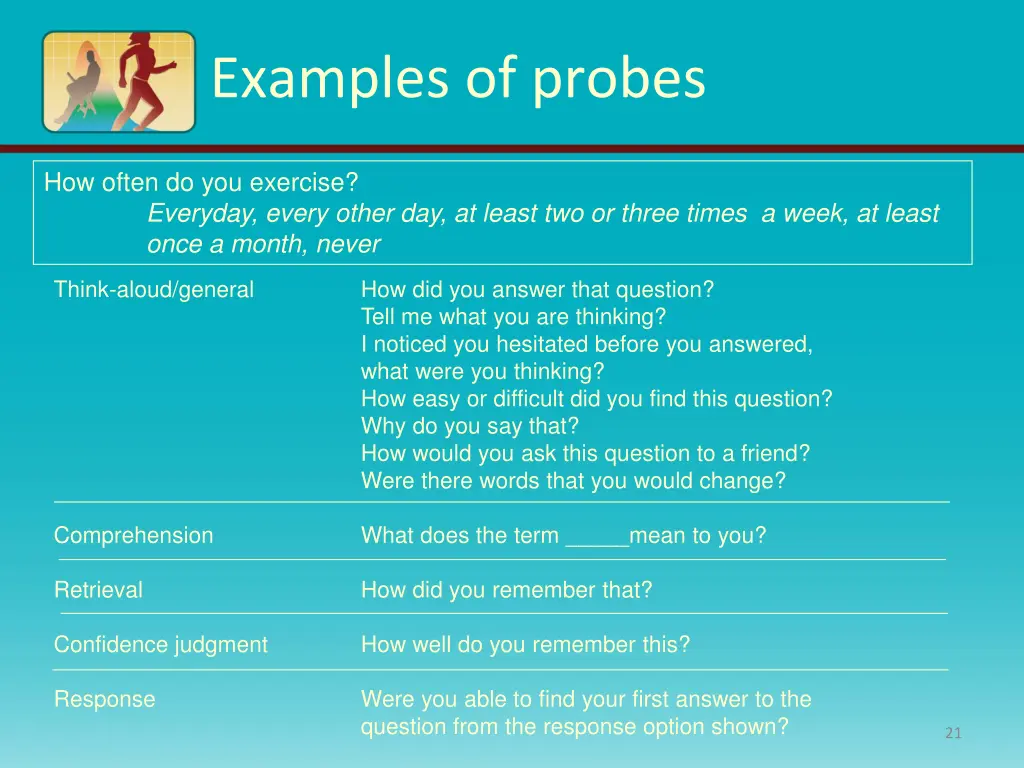 examples of probes