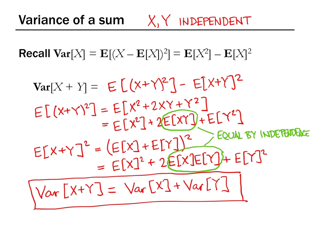 variance of a sum