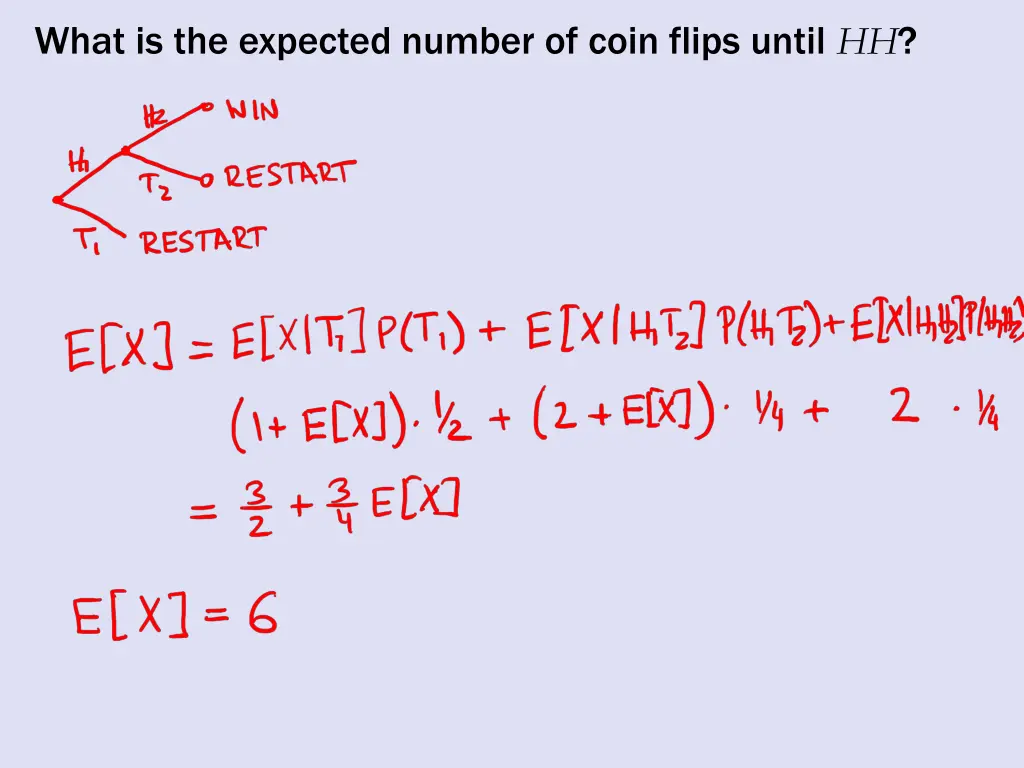 what is the expected number of coin flips until hh