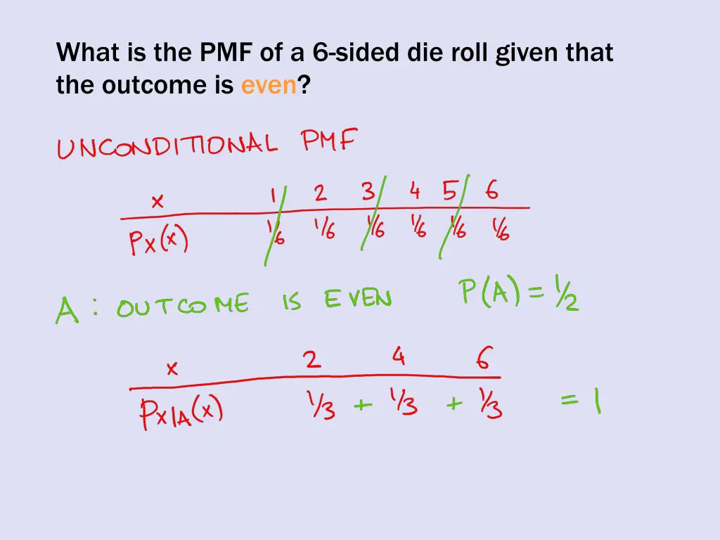 what is the pmf of a 6 sided die roll given that