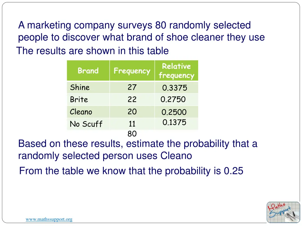 a marketing company surveys 80 randomly selected 1