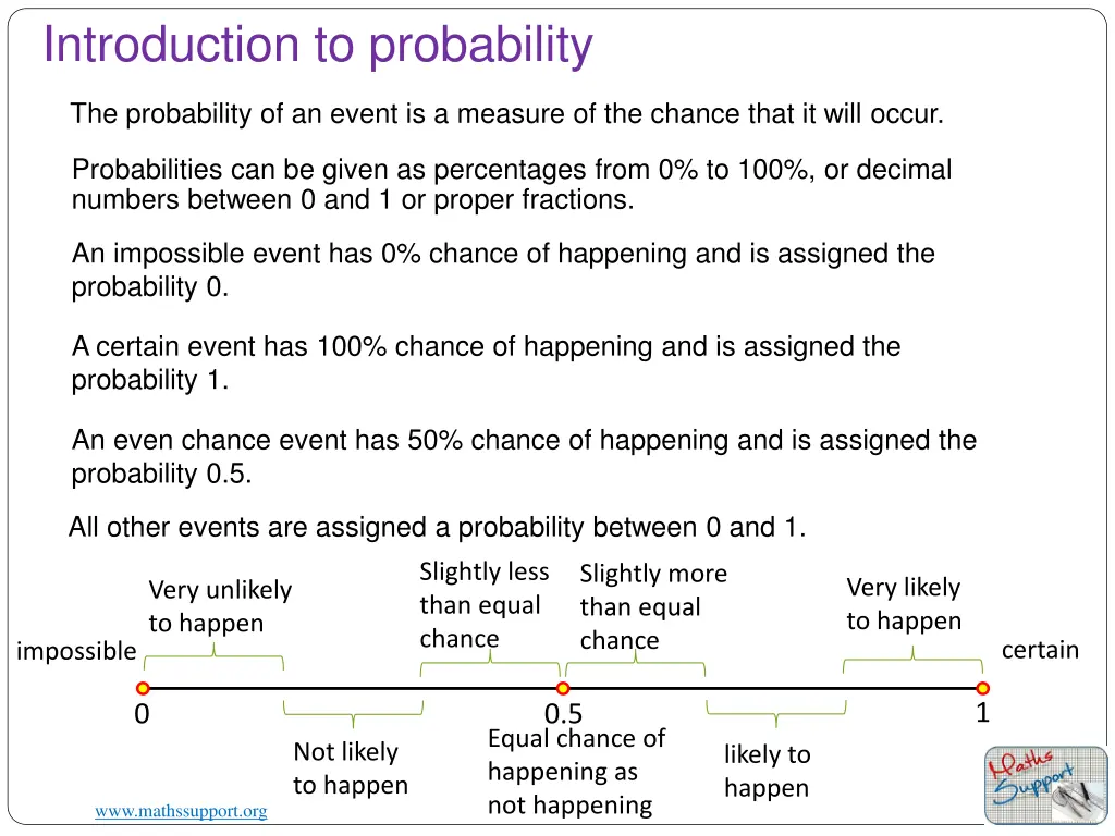 introduction to probability