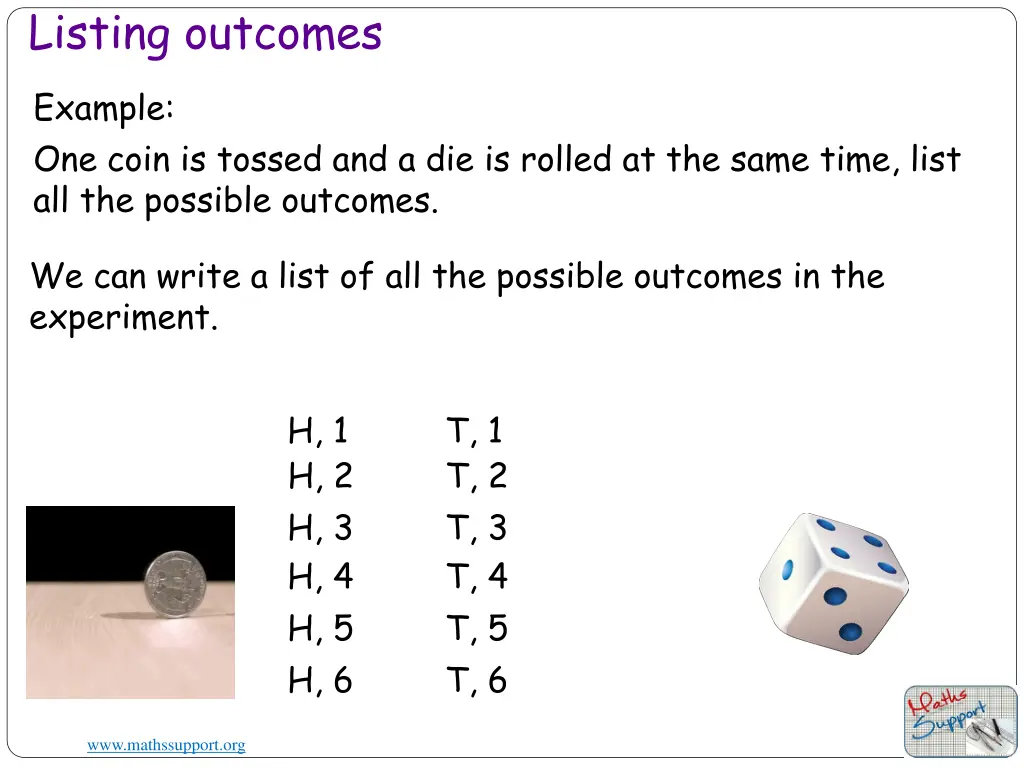 listing outcomes