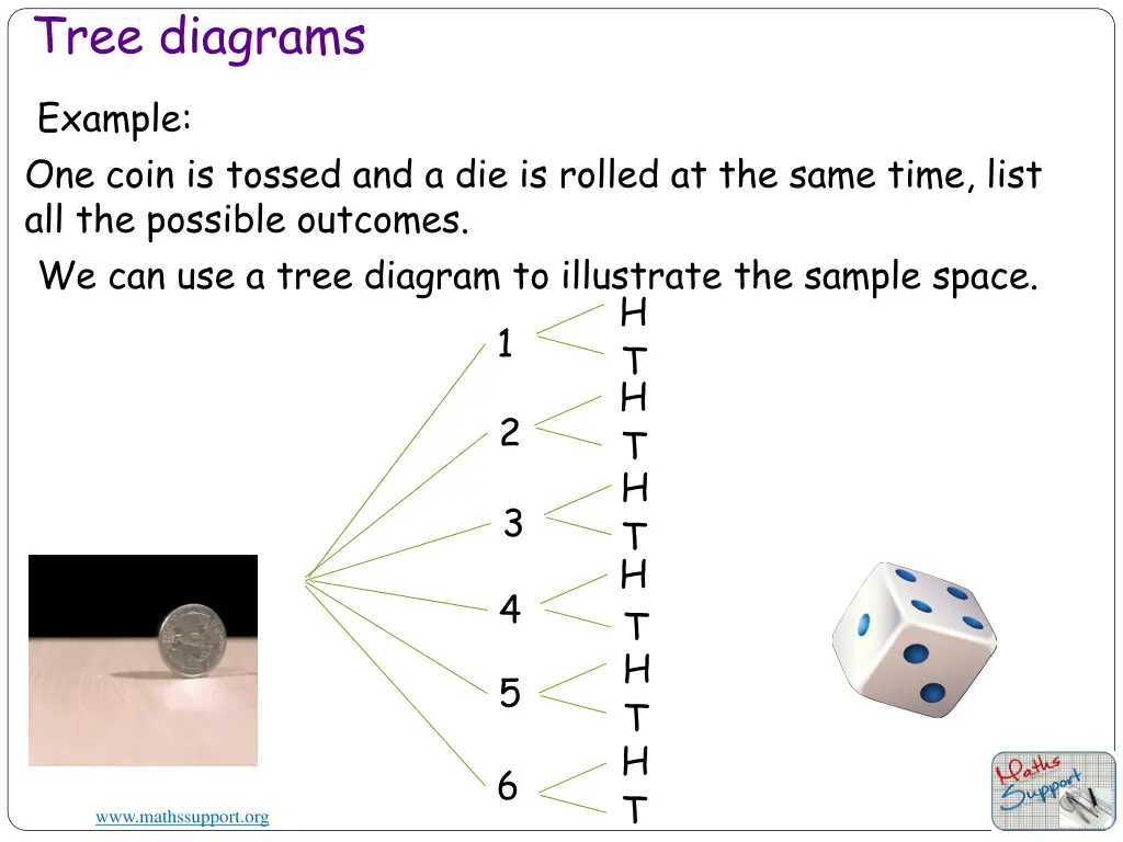 tree diagrams