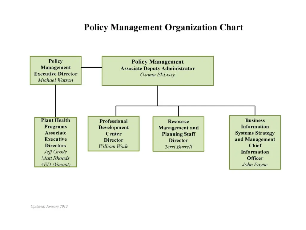 slide6