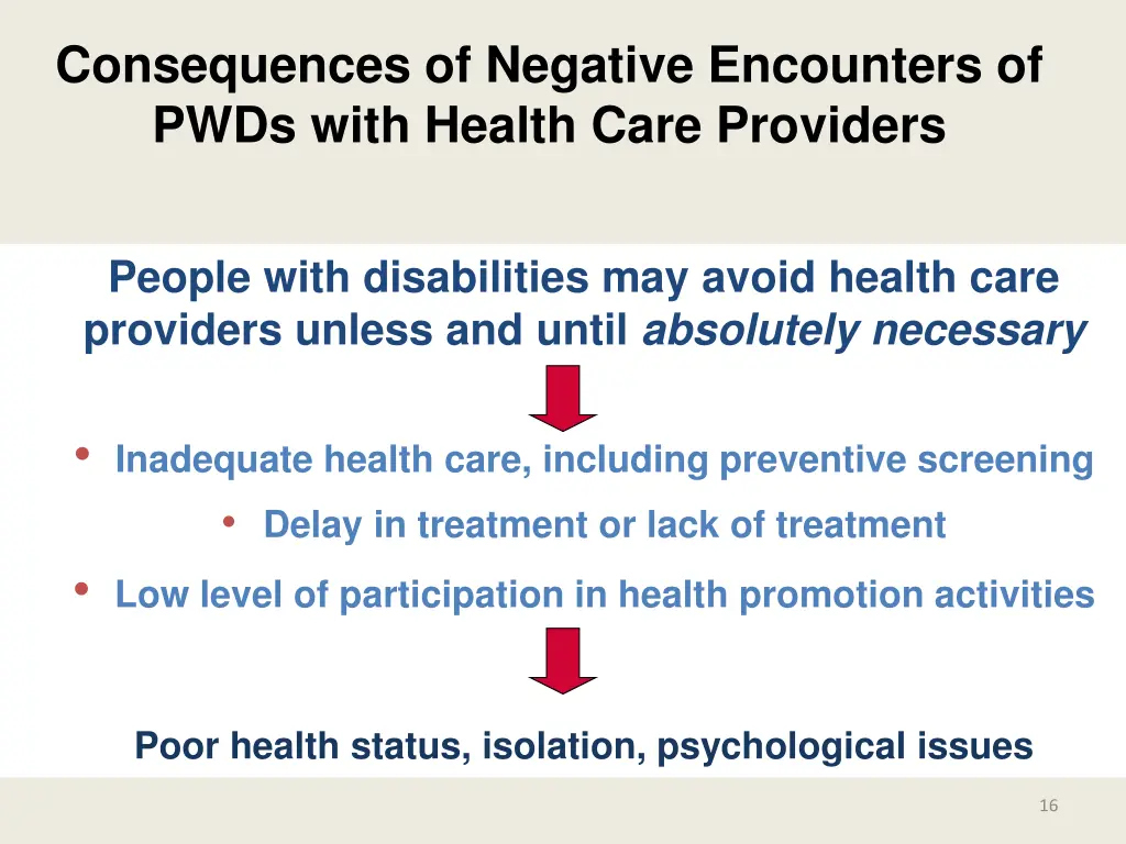 consequences of negative encounters of pwds with