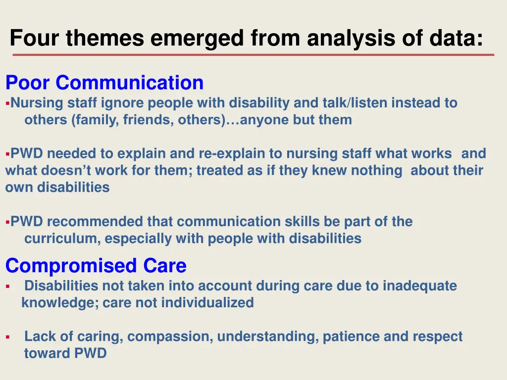 four themes emerged from analysis of data