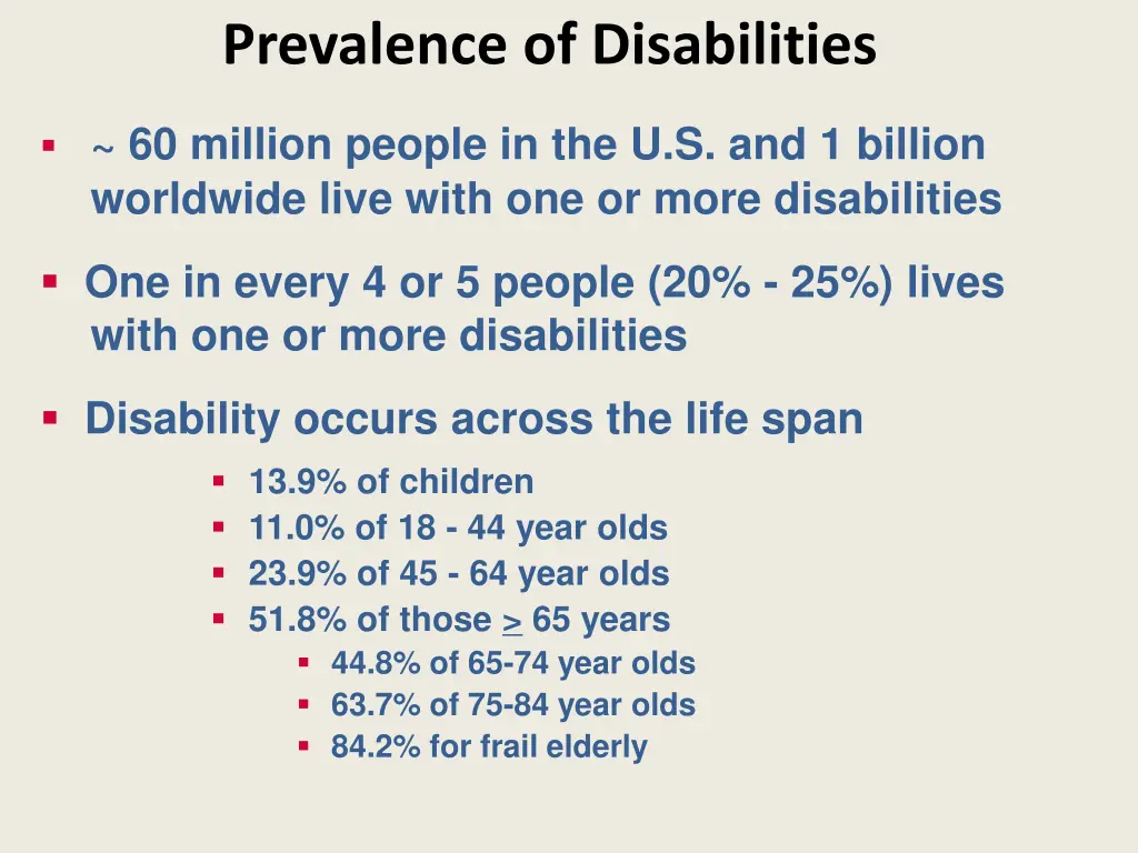prevalence of disabilities