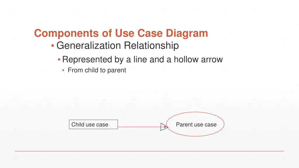 components of use case diagram generalization