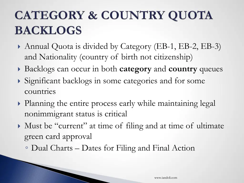 annual quota is divided by category