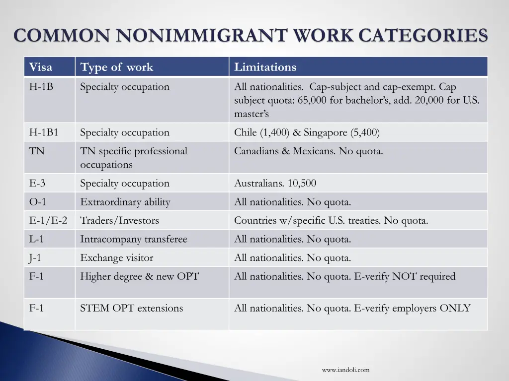 slide6