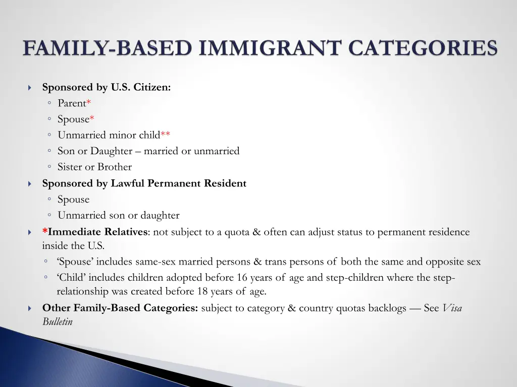 sponsored by u s citizen parent spouse unmarried