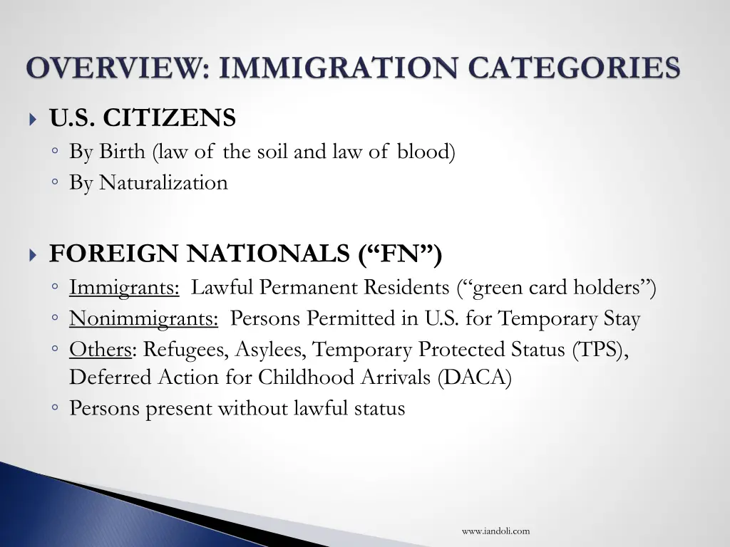 u s citizens by birth law of the soil