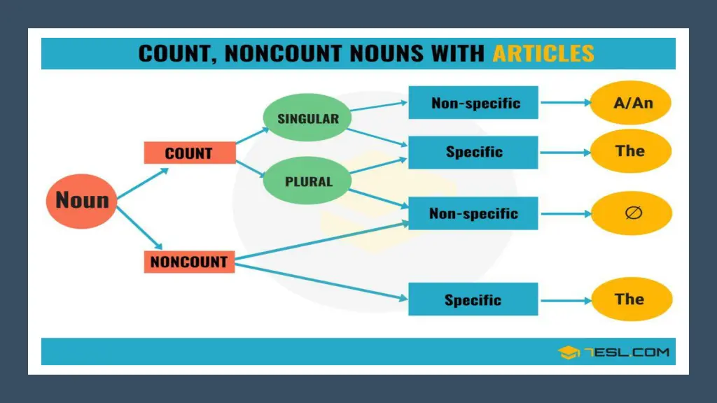 slide2