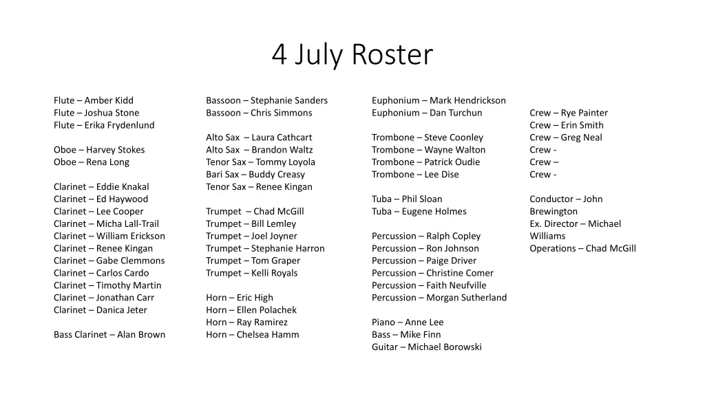 4 july roster