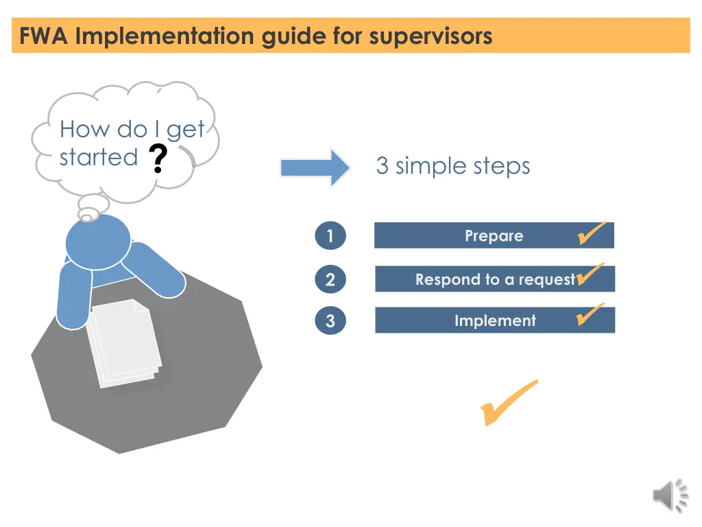 fwa implementation guide for supervisors