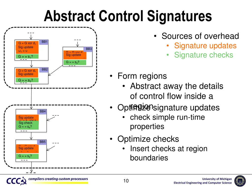 abstract control signatures 1