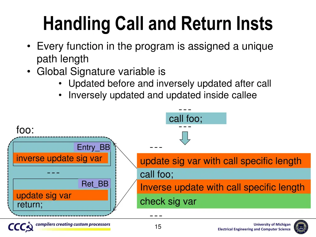 handling call and return insts