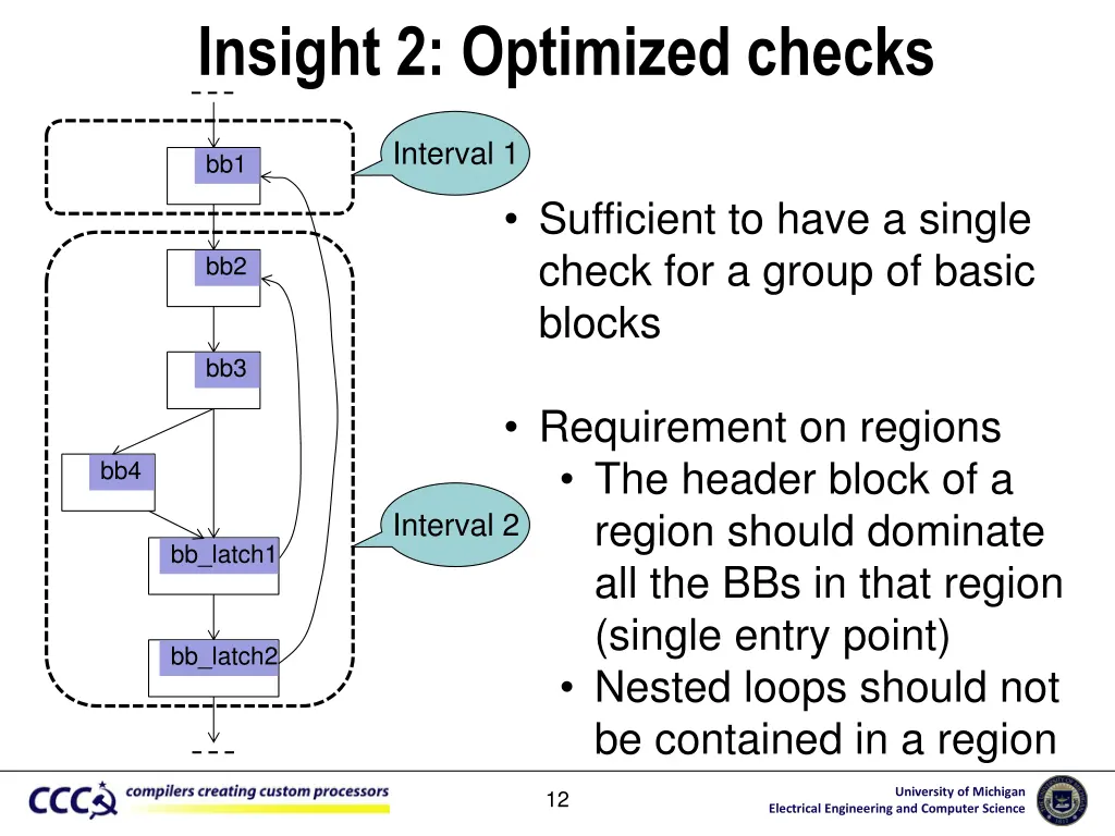 insight 2 optimized checks