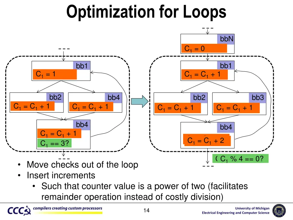 optimization for loops