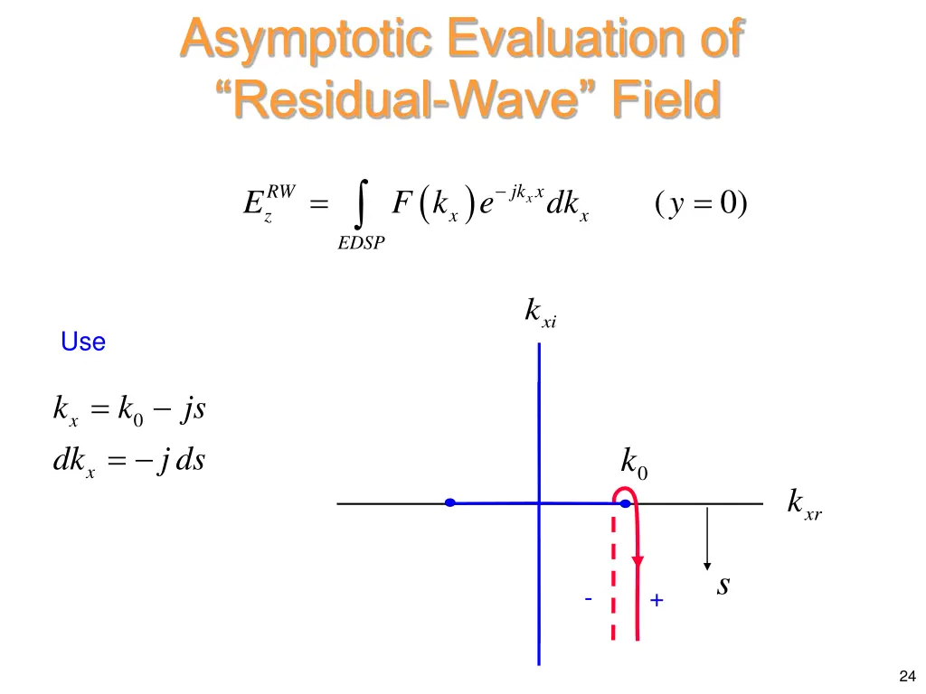 asymptotic evaluation of residual wave field