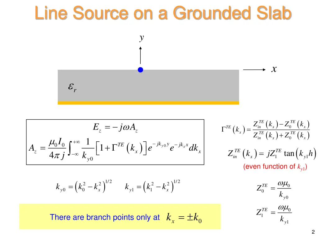 line source on a grounded slab