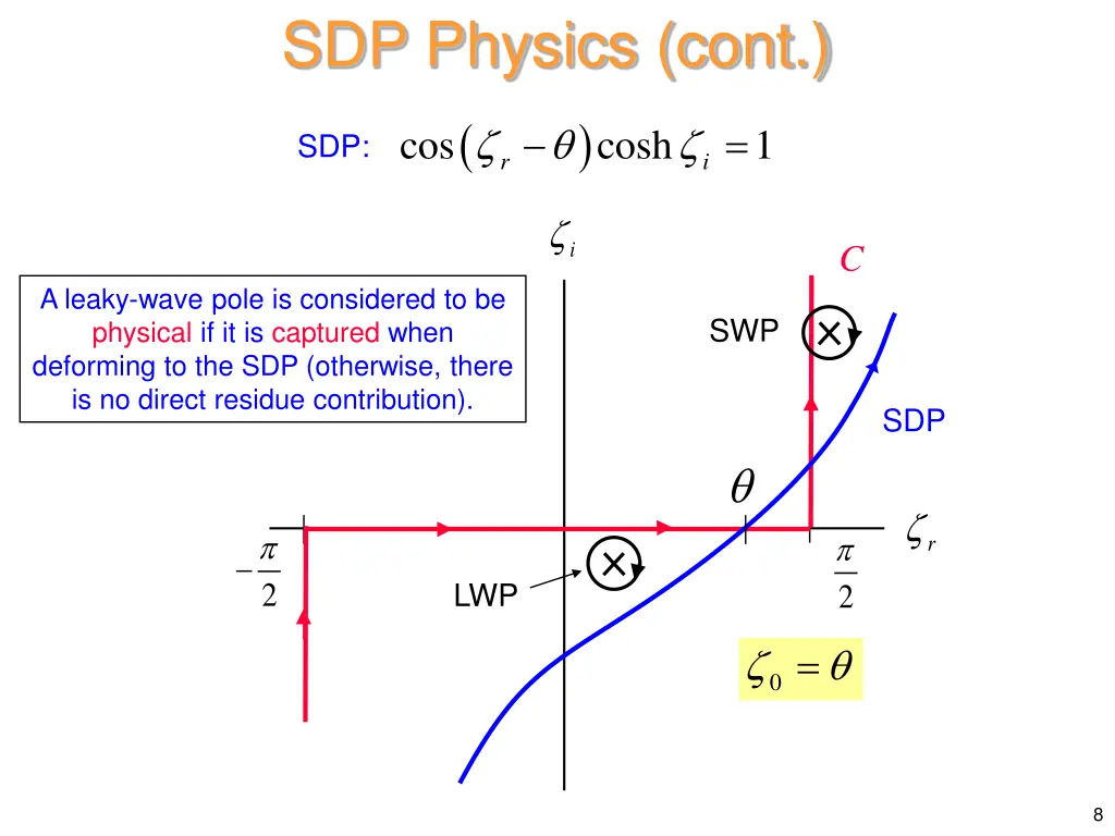 sdp physics cont 3