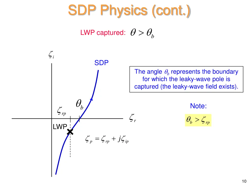 sdp physics cont 5