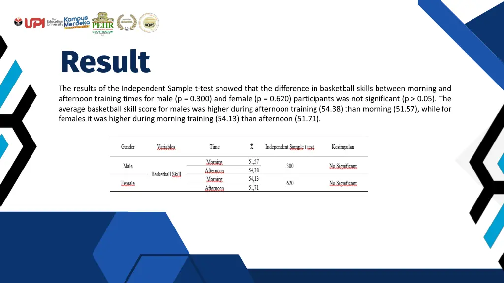 pehr study program faculty of sport education 4