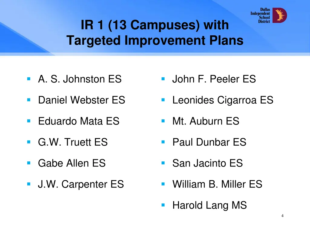 ir 1 13 campuses with targeted improvement plans