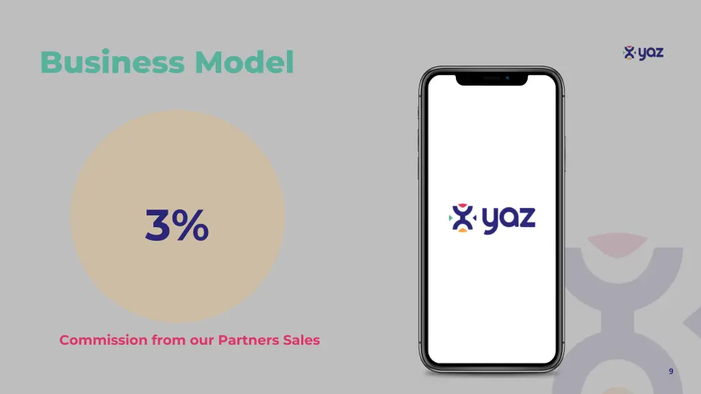 business model